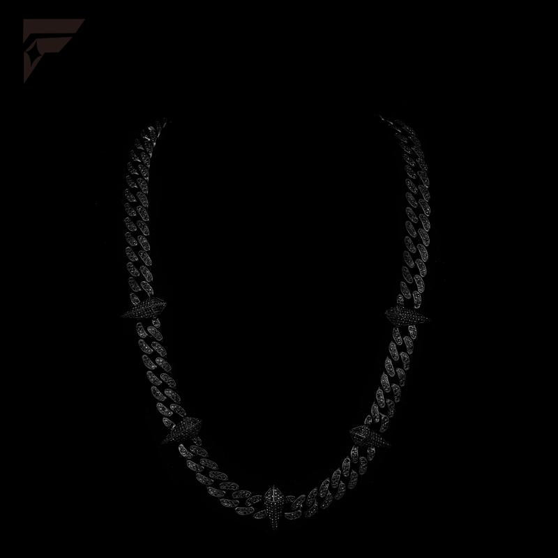 Panther Chain