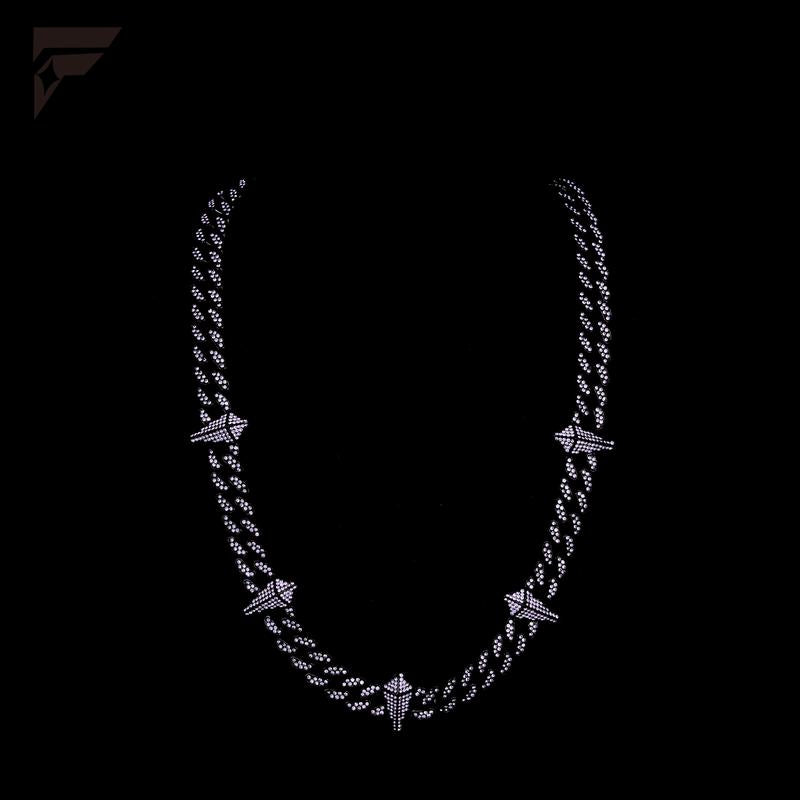 Panther Chain
